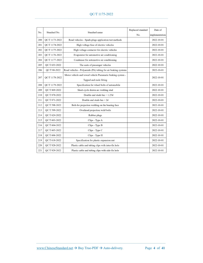 QC/T 1175-2022
