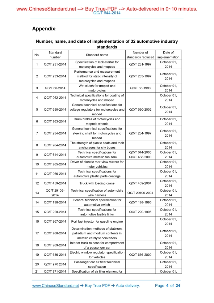 QC/T 644-2014