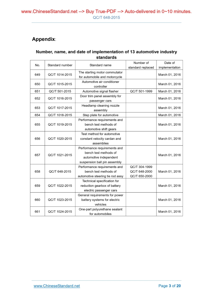 QC/T 648-2015
