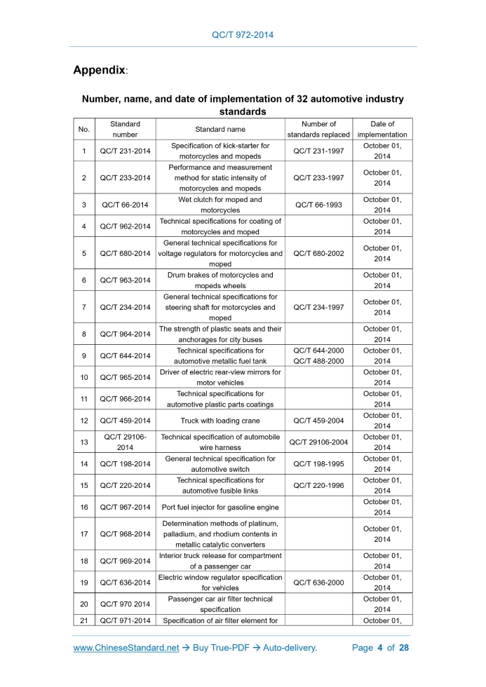 QC/T 972-2014