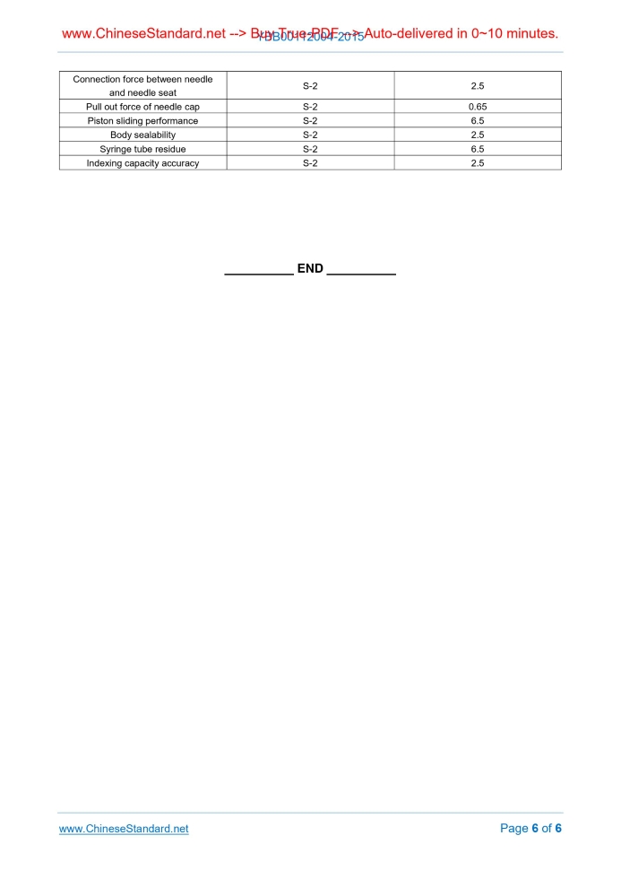 YBB 00112004-2015